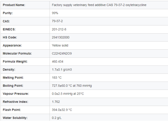 Oxytetracycline Base Oxytetracycline Base