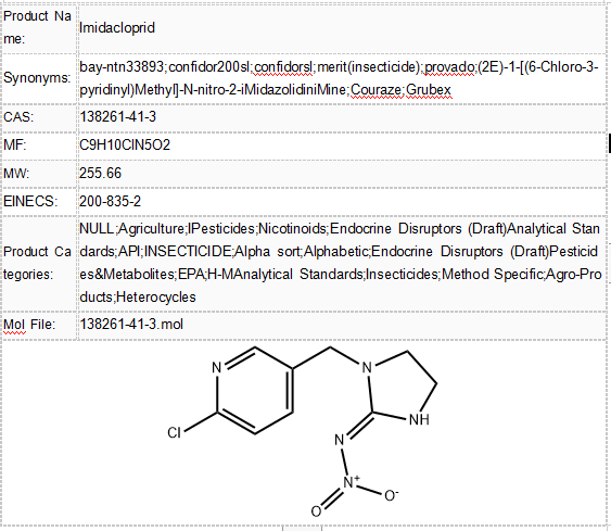 Imidacloprid Imidacloprid